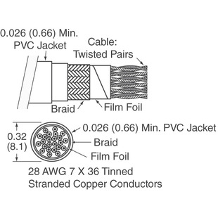 3600B/50 300 Image