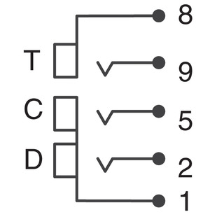 RCJ-33265 Image