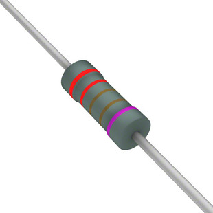 RNF14BTD2K21 Image