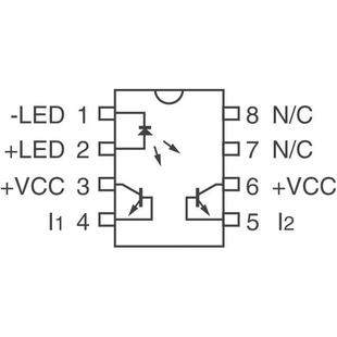 LOC110 Image