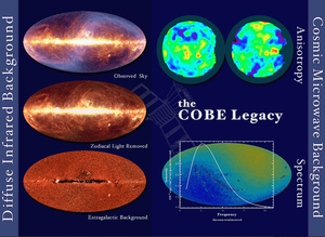 NASA selects proposals to cosmic collisions