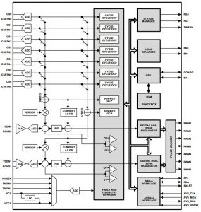 Intersil ISL68137